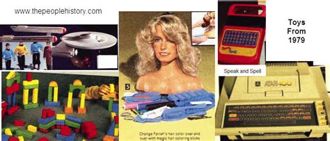 The prices shown for these Toys are the price they were sold for <b>in 1979</b> not today Included on this page of toys are Cuddly Toys, Star Wars Space Ship Millennium Falcon, Speak and Spell, Pachinko Pinball Machine, Atari 400 Home Computer System plus many more from the 70's AFX Auto Racing Set Manufacturer: Aurora Price: $29. . Things invented in 1979
